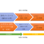 バーフバリ.png